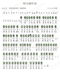 少儿成人陶笛教学视频,轻松掌握陶笛演奏技巧-第3张图片-草莓福利影院