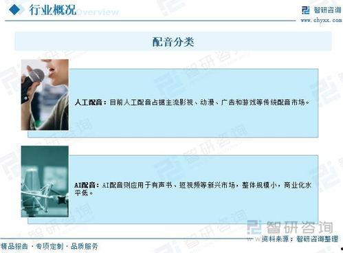 成人配音简短视频大全,声临其境，演绎百态人生-第2张图片-草莓福利影院