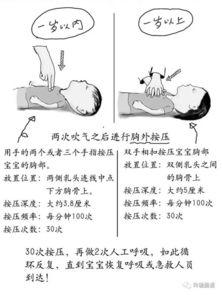 成人降眼压方法图解视频,轻松掌握眼压控制技巧-第1张图片-草莓视频分享平台