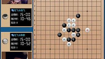 全国五子棋成人比赛视频,全国五子棋成人比赛精彩瞬间回顾-第1张图片-草莓视频分享平台