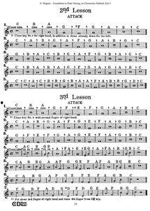成人长笛初学视频教程,跟随视频教程轻松掌握基础技巧-第2张图片-草莓视频分享平台